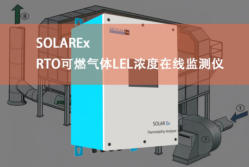 SOLAREx可燃性LEL气体分析仪